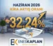 haziran 2026 kira artış oranı, haziran kira zammı, TÜFE haziran 2026, kira artış programlama, işyerlerinde kira artışı haziran 2026, haziran enflasyon, istanbul kira avukatı, şişli kira avukatı, enes kaplan avukatlık bürosu, istanbul avukat